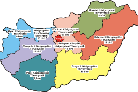 közigazgatási bíróságok